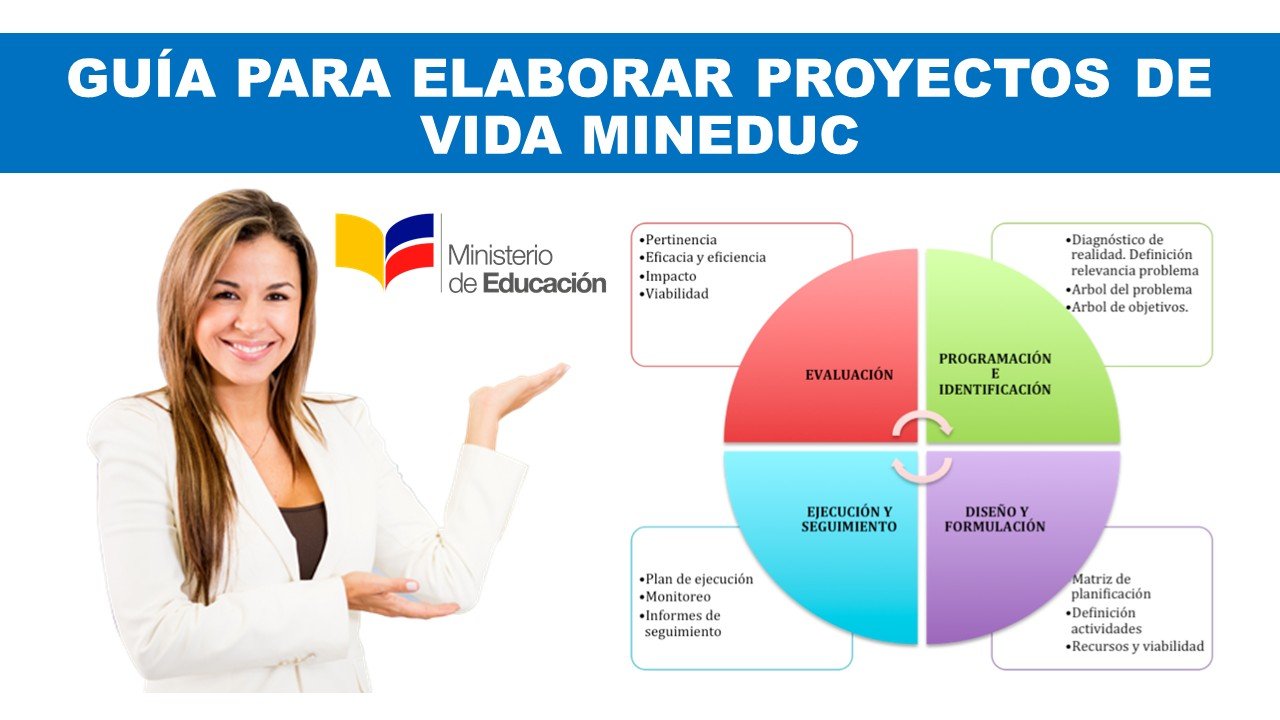 Proyecto de vida Ministerio de Educación Ecuador